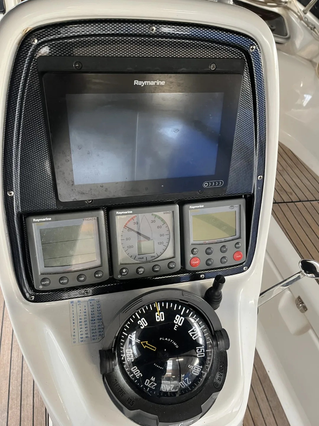 Bavaria 37 Cruiser